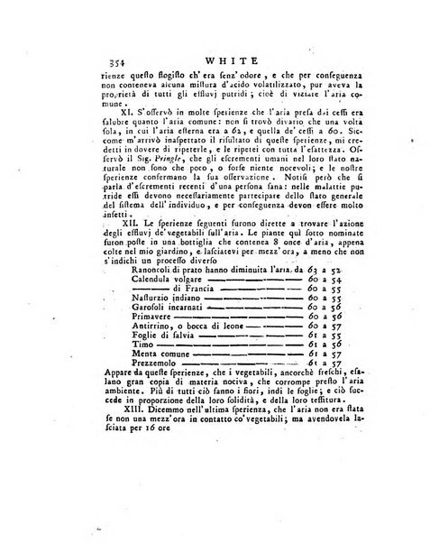 Opuscoli scelti sulle scienze e sulle arti. Tratti dagli Atti delle Accademie, e dalle altre collezioni filosofiche, e letterarie, dalle opere più recenti inglesi, tedesche, francesi, latine, e italiane, e da manoscritti originali, e inediti