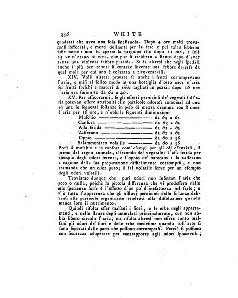 Opuscoli scelti sulle scienze e sulle arti. Tratti dagli Atti delle Accademie, e dalle altre collezioni filosofiche, e letterarie, dalle opere più recenti inglesi, tedesche, francesi, latine, e italiane, e da manoscritti originali, e inediti