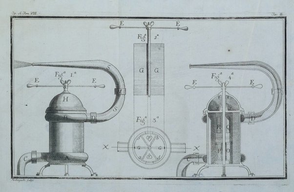 Opuscoli scelti sulle scienze e sulle arti. Tratti dagli Atti delle Accademie, e dalle altre collezioni filosofiche, e letterarie, dalle opere più recenti inglesi, tedesche, francesi, latine, e italiane, e da manoscritti originali, e inediti