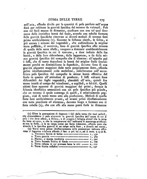 Opuscoli scelti sulle scienze e sulle arti. Tratti dagli Atti delle Accademie, e dalle altre collezioni filosofiche, e letterarie, dalle opere più recenti inglesi, tedesche, francesi, latine, e italiane, e da manoscritti originali, e inediti