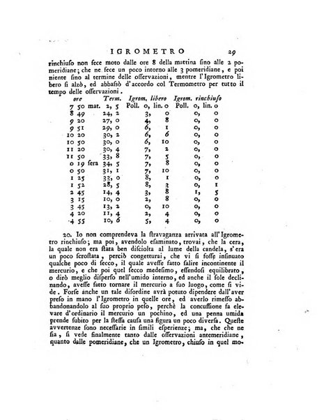 Opuscoli scelti sulle scienze e sulle arti. Tratti dagli Atti delle Accademie, e dalle altre collezioni filosofiche, e letterarie, dalle opere più recenti inglesi, tedesche, francesi, latine, e italiane, e da manoscritti originali, e inediti