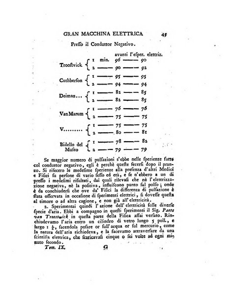 Opuscoli scelti sulle scienze e sulle arti. Tratti dagli Atti delle Accademie, e dalle altre collezioni filosofiche, e letterarie, dalle opere più recenti inglesi, tedesche, francesi, latine, e italiane, e da manoscritti originali, e inediti