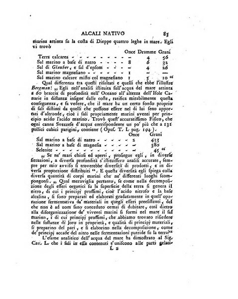 Opuscoli scelti sulle scienze e sulle arti. Tratti dagli Atti delle Accademie, e dalle altre collezioni filosofiche, e letterarie, dalle opere più recenti inglesi, tedesche, francesi, latine, e italiane, e da manoscritti originali, e inediti