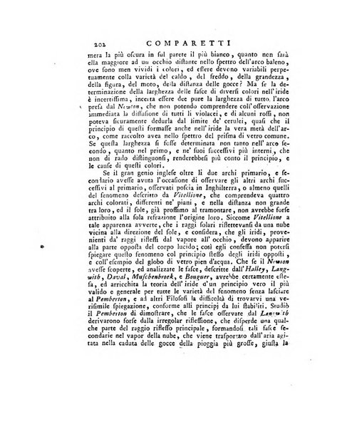 Opuscoli scelti sulle scienze e sulle arti. Tratti dagli Atti delle Accademie, e dalle altre collezioni filosofiche, e letterarie, dalle opere più recenti inglesi, tedesche, francesi, latine, e italiane, e da manoscritti originali, e inediti