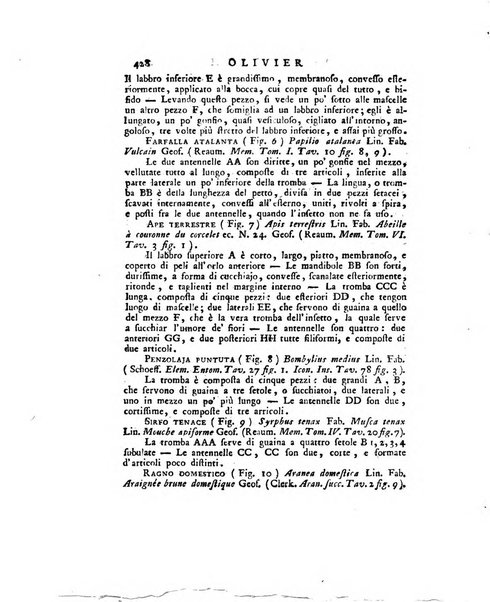 Opuscoli scelti sulle scienze e sulle arti. Tratti dagli Atti delle Accademie, e dalle altre collezioni filosofiche, e letterarie, dalle opere più recenti inglesi, tedesche, francesi, latine, e italiane, e da manoscritti originali, e inediti