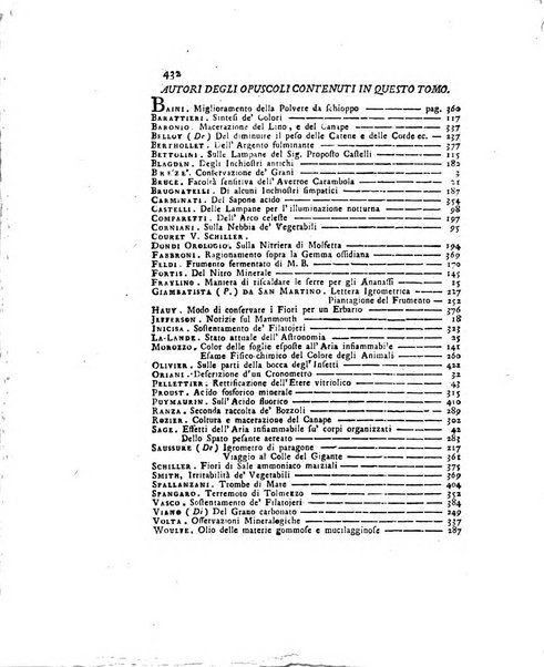 Opuscoli scelti sulle scienze e sulle arti. Tratti dagli Atti delle Accademie, e dalle altre collezioni filosofiche, e letterarie, dalle opere più recenti inglesi, tedesche, francesi, latine, e italiane, e da manoscritti originali, e inediti