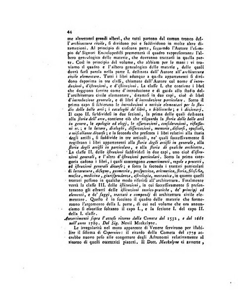 Opuscoli scelti sulle scienze e sulle arti. Tratti dagli Atti delle Accademie, e dalle altre collezioni filosofiche, e letterarie, dalle opere più recenti inglesi, tedesche, francesi, latine, e italiane, e da manoscritti originali, e inediti