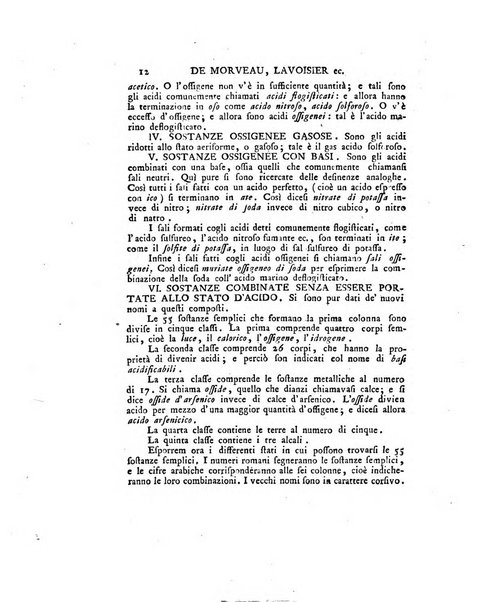 Opuscoli scelti sulle scienze e sulle arti. Tratti dagli Atti delle Accademie, e dalle altre collezioni filosofiche, e letterarie, dalle opere più recenti inglesi, tedesche, francesi, latine, e italiane, e da manoscritti originali, e inediti