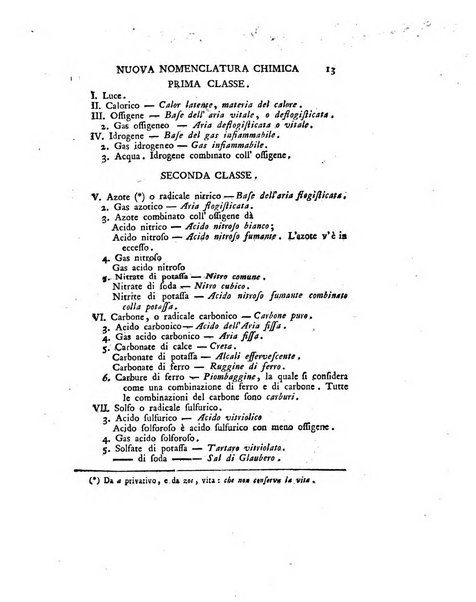 Opuscoli scelti sulle scienze e sulle arti. Tratti dagli Atti delle Accademie, e dalle altre collezioni filosofiche, e letterarie, dalle opere più recenti inglesi, tedesche, francesi, latine, e italiane, e da manoscritti originali, e inediti