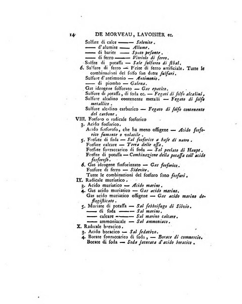 Opuscoli scelti sulle scienze e sulle arti. Tratti dagli Atti delle Accademie, e dalle altre collezioni filosofiche, e letterarie, dalle opere più recenti inglesi, tedesche, francesi, latine, e italiane, e da manoscritti originali, e inediti