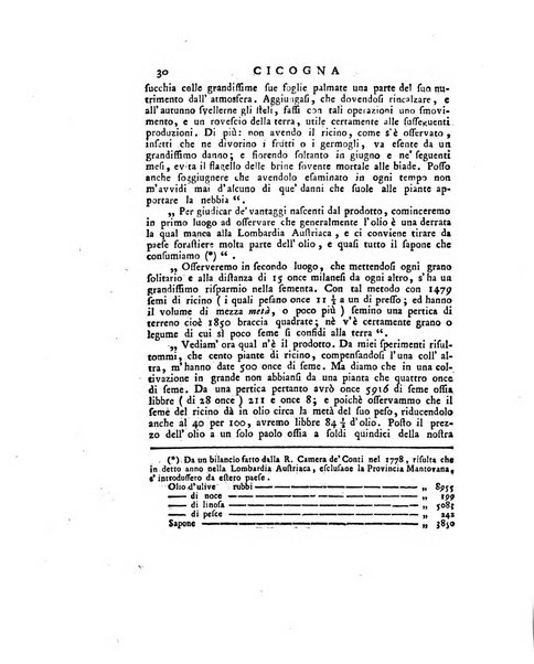 Opuscoli scelti sulle scienze e sulle arti. Tratti dagli Atti delle Accademie, e dalle altre collezioni filosofiche, e letterarie, dalle opere più recenti inglesi, tedesche, francesi, latine, e italiane, e da manoscritti originali, e inediti