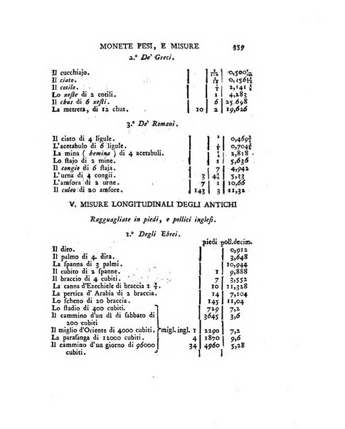 Opuscoli scelti sulle scienze e sulle arti. Tratti dagli Atti delle Accademie, e dalle altre collezioni filosofiche, e letterarie, dalle opere più recenti inglesi, tedesche, francesi, latine, e italiane, e da manoscritti originali, e inediti