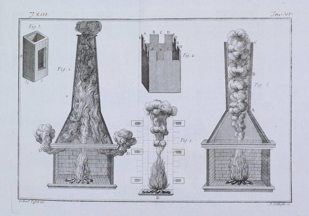 Opuscoli scelti sulle scienze e sulle arti. Tratti dagli Atti delle Accademie, e dalle altre collezioni filosofiche, e letterarie, dalle opere più recenti inglesi, tedesche, francesi, latine, e italiane, e da manoscritti originali, e inediti