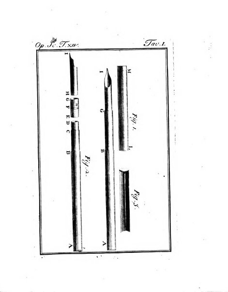 Opuscoli scelti sulle scienze e sulle arti. Tratti dagli Atti delle Accademie, e dalle altre collezioni filosofiche, e letterarie, dalle opere più recenti inglesi, tedesche, francesi, latine, e italiane, e da manoscritti originali, e inediti