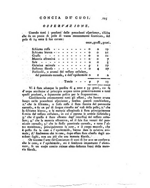 Opuscoli scelti sulle scienze e sulle arti. Tratti dagli Atti delle Accademie, e dalle altre collezioni filosofiche, e letterarie, dalle opere più recenti inglesi, tedesche, francesi, latine, e italiane, e da manoscritti originali, e inediti