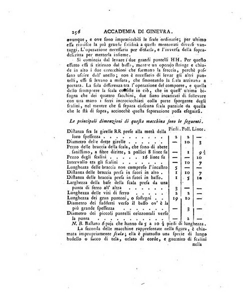 Opuscoli scelti sulle scienze e sulle arti. Tratti dagli Atti delle Accademie, e dalle altre collezioni filosofiche, e letterarie, dalle opere più recenti inglesi, tedesche, francesi, latine, e italiane, e da manoscritti originali, e inediti