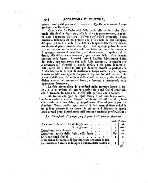 Opuscoli scelti sulle scienze e sulle arti. Tratti dagli Atti delle Accademie, e dalle altre collezioni filosofiche, e letterarie, dalle opere più recenti inglesi, tedesche, francesi, latine, e italiane, e da manoscritti originali, e inediti