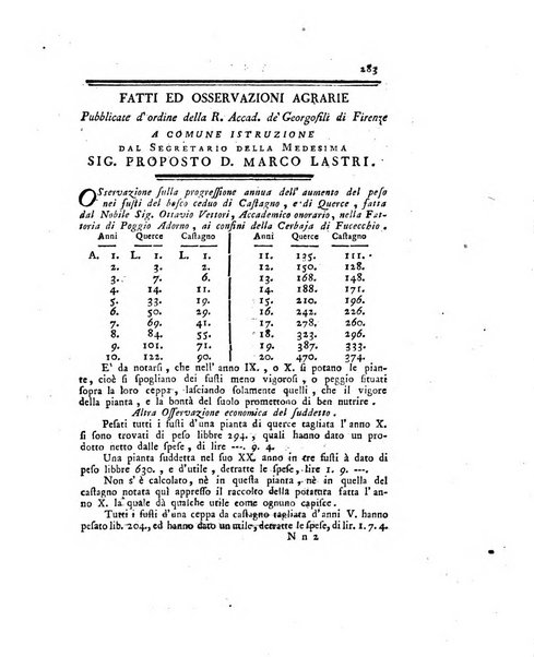 Opuscoli scelti sulle scienze e sulle arti. Tratti dagli Atti delle Accademie, e dalle altre collezioni filosofiche, e letterarie, dalle opere più recenti inglesi, tedesche, francesi, latine, e italiane, e da manoscritti originali, e inediti