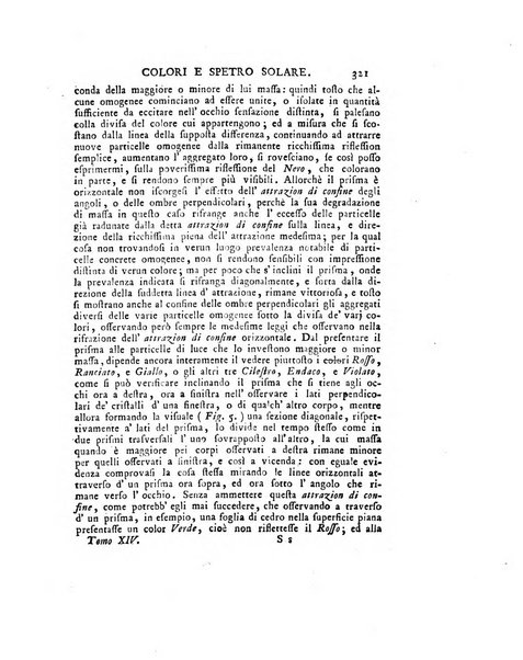 Opuscoli scelti sulle scienze e sulle arti. Tratti dagli Atti delle Accademie, e dalle altre collezioni filosofiche, e letterarie, dalle opere più recenti inglesi, tedesche, francesi, latine, e italiane, e da manoscritti originali, e inediti