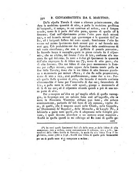 Opuscoli scelti sulle scienze e sulle arti. Tratti dagli Atti delle Accademie, e dalle altre collezioni filosofiche, e letterarie, dalle opere più recenti inglesi, tedesche, francesi, latine, e italiane, e da manoscritti originali, e inediti