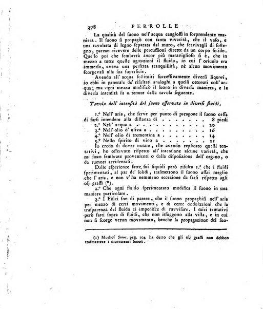 Opuscoli scelti sulle scienze e sulle arti. Tratti dagli Atti delle Accademie, e dalle altre collezioni filosofiche, e letterarie, dalle opere più recenti inglesi, tedesche, francesi, latine, e italiane, e da manoscritti originali, e inediti