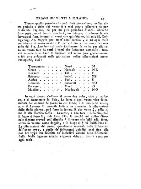 Opuscoli scelti sulle scienze e sulle arti. Tratti dagli Atti delle Accademie, e dalle altre collezioni filosofiche, e letterarie, dalle opere più recenti inglesi, tedesche, francesi, latine, e italiane, e da manoscritti originali, e inediti