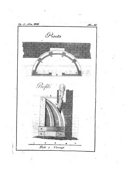 Opuscoli scelti sulle scienze e sulle arti. Tratti dagli Atti delle Accademie, e dalle altre collezioni filosofiche, e letterarie, dalle opere più recenti inglesi, tedesche, francesi, latine, e italiane, e da manoscritti originali, e inediti