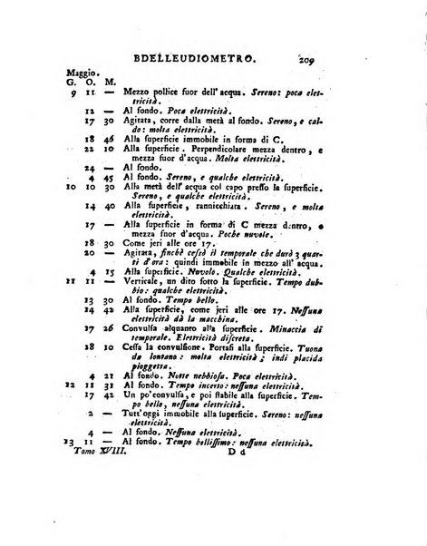 Opuscoli scelti sulle scienze e sulle arti. Tratti dagli Atti delle Accademie, e dalle altre collezioni filosofiche, e letterarie, dalle opere più recenti inglesi, tedesche, francesi, latine, e italiane, e da manoscritti originali, e inediti