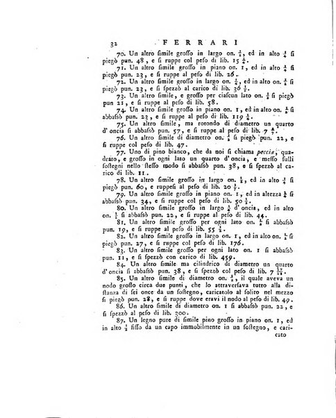 Opuscoli scelti sulle scienze e sulle arti. Tratti dagli Atti delle Accademie, e dalle altre collezioni filosofiche, e letterarie, dalle opere più recenti inglesi, tedesche, francesi, latine, e italiane, e da manoscritti originali, e inediti