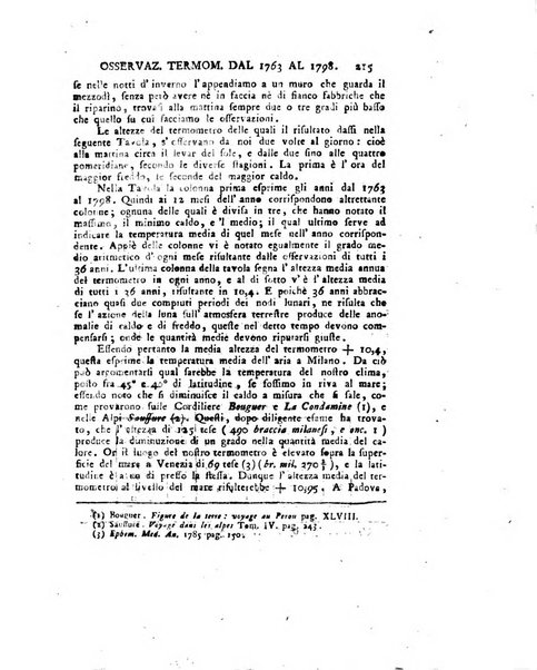 Opuscoli scelti sulle scienze e sulle arti. Tratti dagli Atti delle Accademie, e dalle altre collezioni filosofiche, e letterarie, dalle opere più recenti inglesi, tedesche, francesi, latine, e italiane, e da manoscritti originali, e inediti