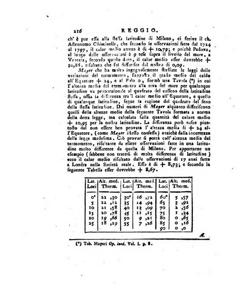 Opuscoli scelti sulle scienze e sulle arti. Tratti dagli Atti delle Accademie, e dalle altre collezioni filosofiche, e letterarie, dalle opere più recenti inglesi, tedesche, francesi, latine, e italiane, e da manoscritti originali, e inediti