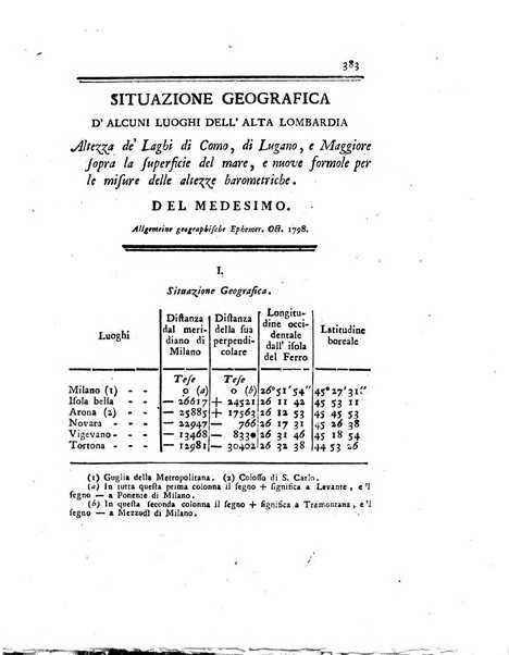 Opuscoli scelti sulle scienze e sulle arti. Tratti dagli Atti delle Accademie, e dalle altre collezioni filosofiche, e letterarie, dalle opere più recenti inglesi, tedesche, francesi, latine, e italiane, e da manoscritti originali, e inediti