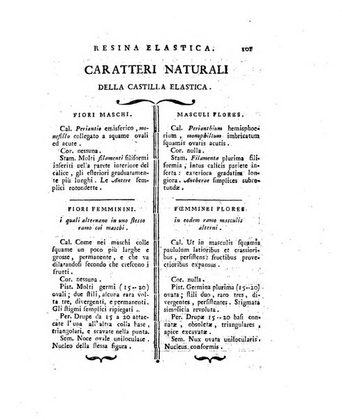 Opuscoli scelti sulle scienze e sulle arti. Tratti dagli Atti delle Accademie, e dalle altre collezioni filosofiche, e letterarie, dalle opere più recenti inglesi, tedesche, francesi, latine, e italiane, e da manoscritti originali, e inediti