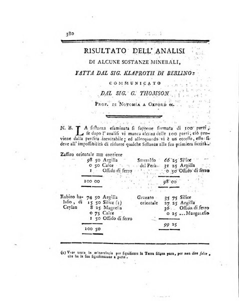 Opuscoli scelti sulle scienze e sulle arti. Tratti dagli Atti delle Accademie, e dalle altre collezioni filosofiche, e letterarie, dalle opere più recenti inglesi, tedesche, francesi, latine, e italiane, e da manoscritti originali, e inediti