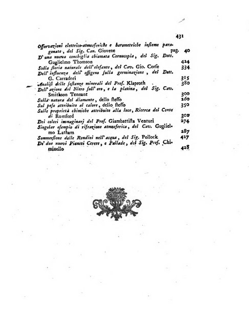 Opuscoli scelti sulle scienze e sulle arti. Tratti dagli Atti delle Accademie, e dalle altre collezioni filosofiche, e letterarie, dalle opere più recenti inglesi, tedesche, francesi, latine, e italiane, e da manoscritti originali, e inediti