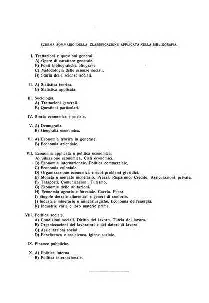 Bibliografia economica italiana