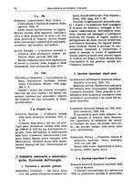 giornale/VIA0064945/1933/unico/00000076