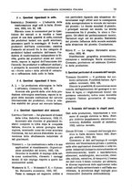 giornale/VIA0064945/1933/unico/00000077