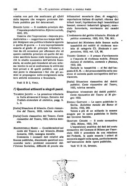 Bibliografia economica italiana