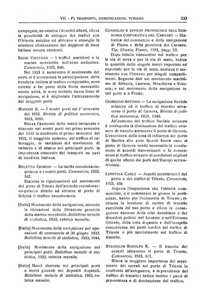 Bibliografia economica italiana