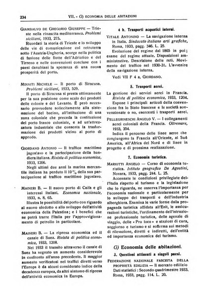 Bibliografia economica italiana