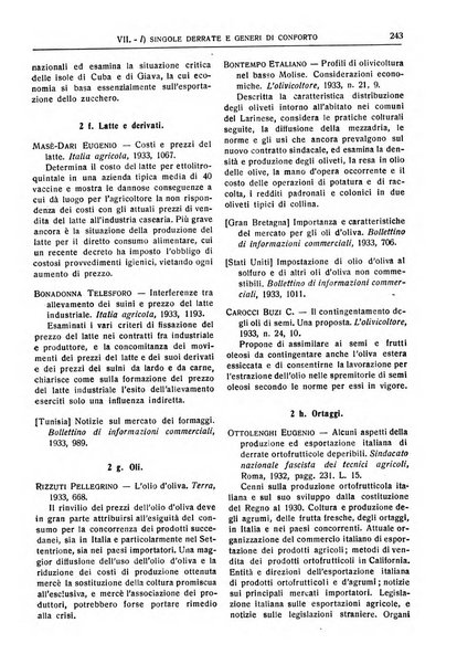 Bibliografia economica italiana