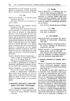 giornale/VIA0064945/1933/unico/00000248