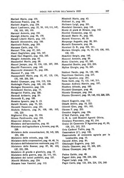 Bibliografia economica italiana