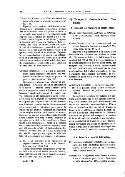 Bibliografia economica italiana