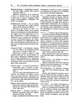 giornale/VIA0064945/1935/unico/00000054