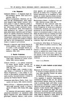 giornale/VIA0064945/1935/unico/00000055