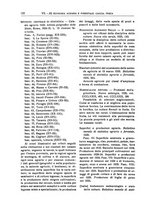 giornale/VIA0064945/1935/unico/00000128