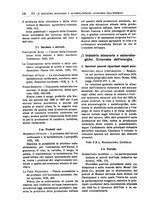 giornale/VIA0064945/1935/unico/00000134