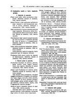 giornale/VIA0064945/1935/unico/00000136
